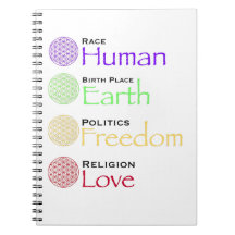 Rasse: Menschlicher Geburtsort: Geopolitik: Freihe