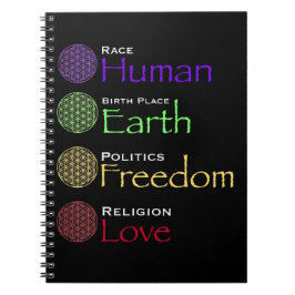 Rasse: Menschlicher Geburtsort: Geopolitik: Freihe Notizblock