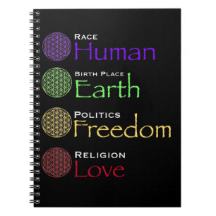 Rasse: Menschlicher Geburtsort: Geopolitik: Freihe Notizblock