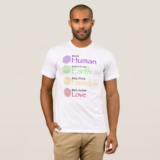 Rasse: Menschlicher Geburtsort: Geopolitik: Freihe T-Shirt (Vorne ganz)