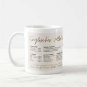 [Rasse-Tasse] ENGLISCHES VOLLBLUT Kaffeetasse (Links)