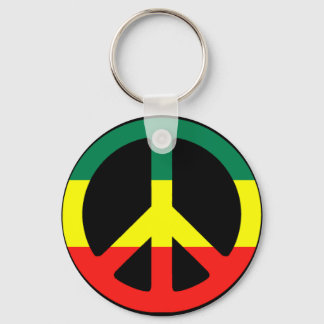 Rasta Schlüsselkette Schlüsselanhänger