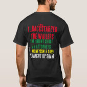 RASTAMAN DECEPTION Basic Dark T - Shirt (Rückseite)