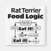 Rat Terrier Food Logic Magnet (Vorne)