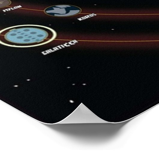 Ratchet Clank Solana Galaxy Poster (Ecke)