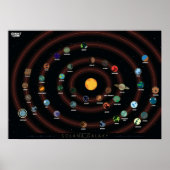 Ratchet Clank Solana Galaxy Poster (Vorne)