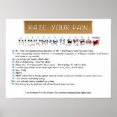 Rate deinen Schmerz Poster (Vorne)