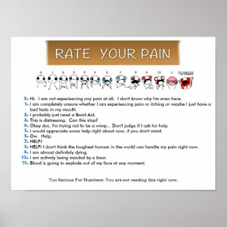 Rate deinen Schmerz Poster