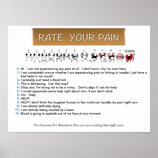 Rate deinen Schmerz Poster (Vorne)