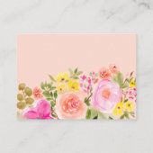 Rate, wie viele Kisses Floral Brautparty Game Begleitkarte (Rückseite)