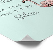 Ratet mal, wie viele Kisses tropisches Brautparty Poster (Ecke)