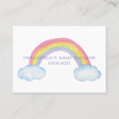 Ratet wie viele Kisses Rainbow Baby Shooting Game Visitenkarte (Rückseite)