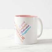 Ratgeber-Tasse Zweifarbige Tasse (VorderseiteRechts)