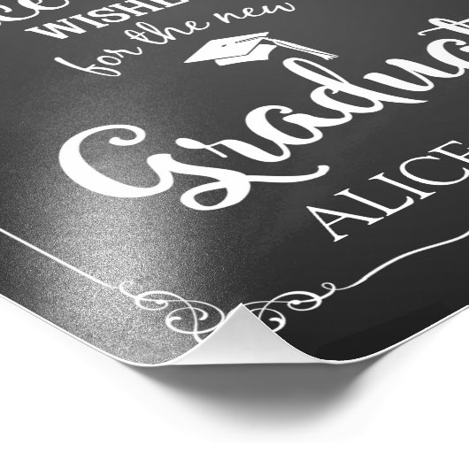 Ratschlag und Wohlwünsche Graduierungsparty Unters Fotodruck (Ecke)