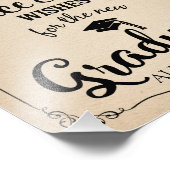 Ratschlag und Wohlwünsche Graduierungsparty Unters Fotodruck (Ecke)