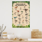 Raubtiere der mesozoischen Ära Poster (Küche)