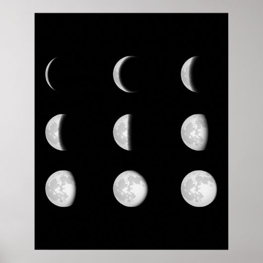 RAUM DER MOONPHASEN POSTER (Vorne)