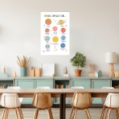 Raum für soziales Lernen schaffen Poster