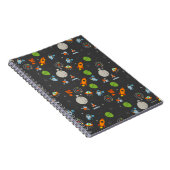 Raum-Muster Notizblock (Rechte Seite)