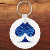 RAUM SCHLÜSSELANHÄNGER (Vorderseite)