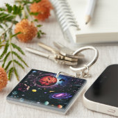 Raum Schlüsselanhänger (Vorderseite rechts)