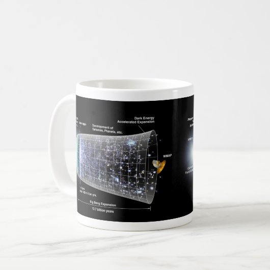 Raum-Zeitachse-Urknallexplosion Kaffeetasse (Vorderseite Links)