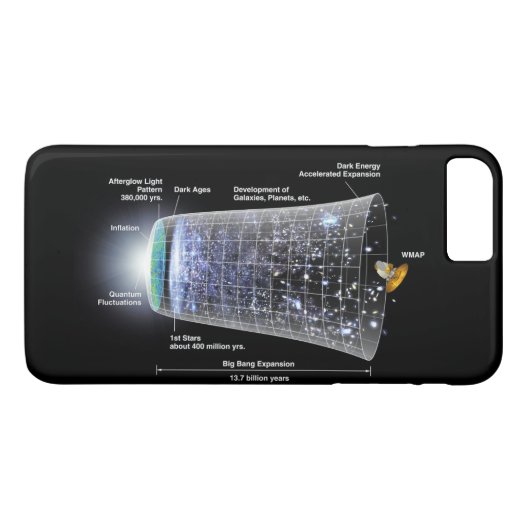 Raum-Zeitstrahl Urknall-Explosion Case-Mate iPhone Hülle (Rückseite (Horizontal))