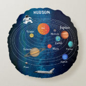 Raumfahrtsolarsystem Raumfahrtschiff Pluto Rundes Kissen (Vorderseite)