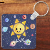 Raumgalaxie Planeten Schlüsselanhänger (Rückseite)