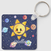 Raumgalaxie Planeten Schlüsselanhänger (Rückseite)