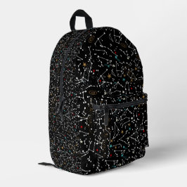 Raummuster bedruckter rucksack