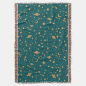 Raummuster Decke (Vorderseite Vertikal)