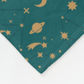 Raummuster Fleecedecke (Ecke)