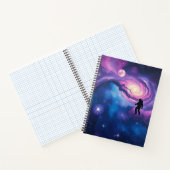 Raumordnungs-Notebook Notizblock (Innenseite)