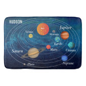 Raumsonarsystem Raumfahrt Bath Badematte (Vorderseite)