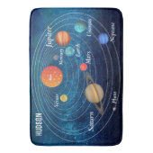 Raumsonarsystem Raumfahrt Bath Badematte (Vorderseite Vertikal)