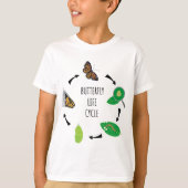 Raupe Butterfly Life Cycle Biology Science T-Shirt (Vorderseite)