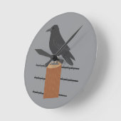 Raven Runde Wanduhr (Winkel)