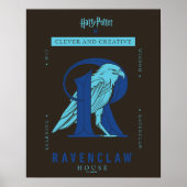 RAVENCLAW™ House Clever and Creative Poster (Vorne)