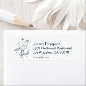 RAVENCLAW™ Konstellation Graphic (Insitu)