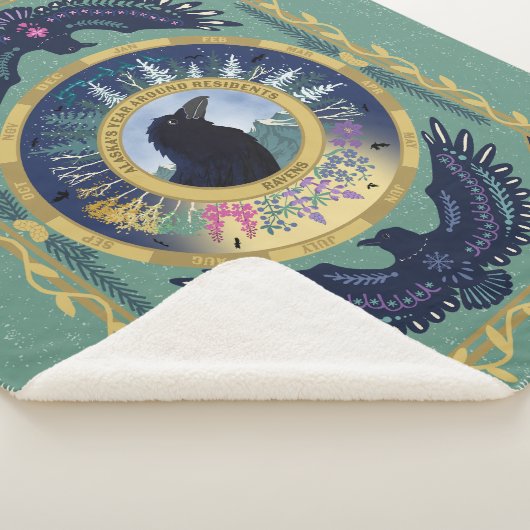 Ravens Sherpa Blanket Sherpadecke (3/4)