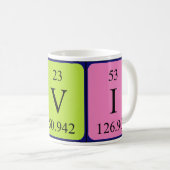 Ravi Periodenname Tasse (VorderseiteRechts)