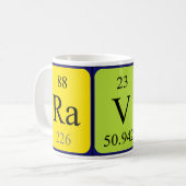 Ravi Periodenname Tasse (Vorderseite Links)
