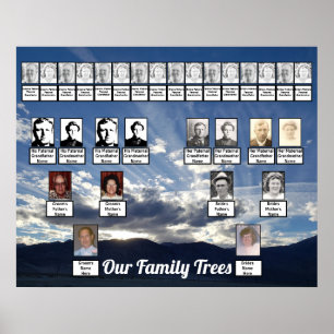 Ray-like Clouds Foto Two Family Trees Poster