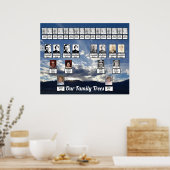 Ray-like Clouds Foto Two Family Trees Poster (Küche)