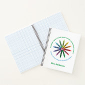 Ray of Crayons / Lehrer-Wertpapier Notizblock (Innenseite)