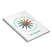 Ray of Crayons / Lehrerbewertung Notizblock (Rechte Seite)