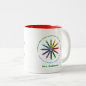 Ray of Crayons / Lehrerbewertung Zweifarbige Tasse (VorderseiteRechts)