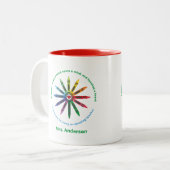 Ray of Crayons / Lehrerbewertung Zweifarbige Tasse (Vorderseite Links)