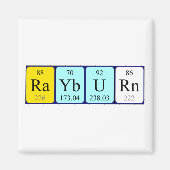 Rayburn Periodenmagnet Magnet (Vorne)